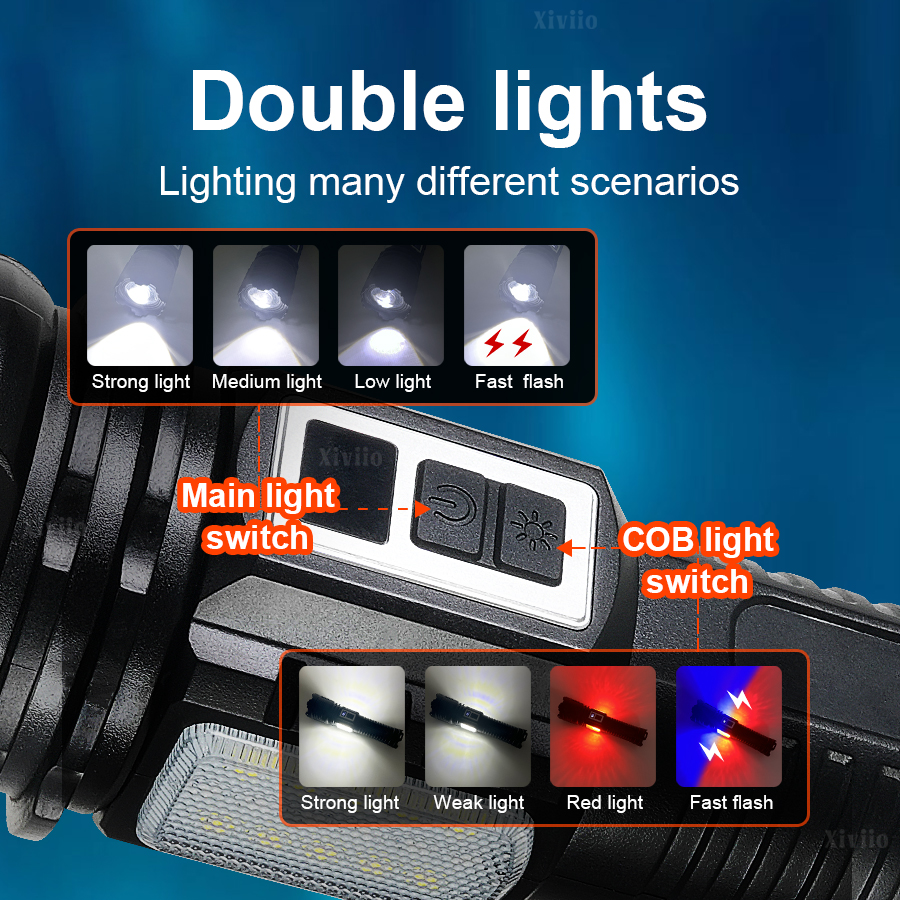 NEW 990000000LM Powerful LED S – Fire Torch Solar Bewertung und Preis