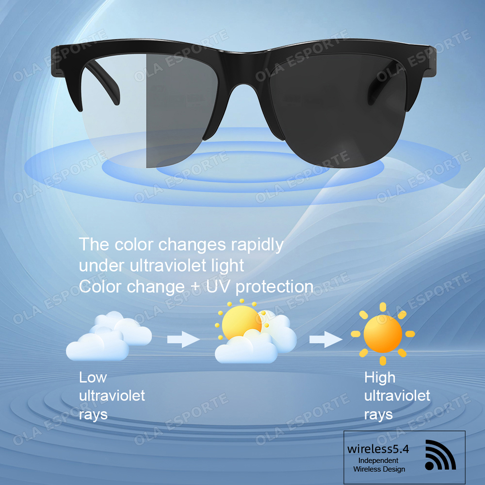 2026 Color-Changing Lens Smart – Color Changing Outdoor Bewertung und Preis