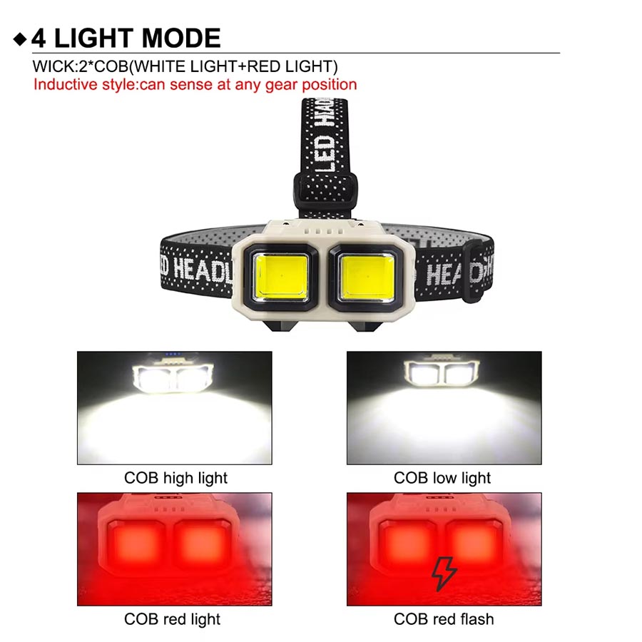 COB LED Headlamp Rechargeable  – Outdoor Lighting For Christmas Bewertung und Preis