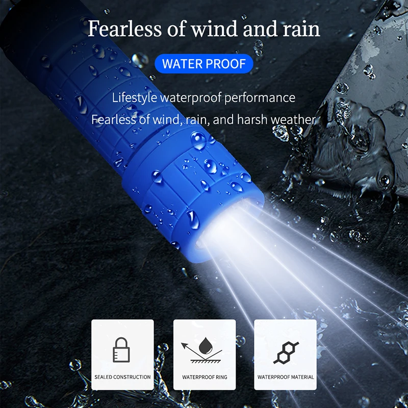 Mini Portable LED Flashlight N – Outdoor Lighting Quality Bewertung und Preis
