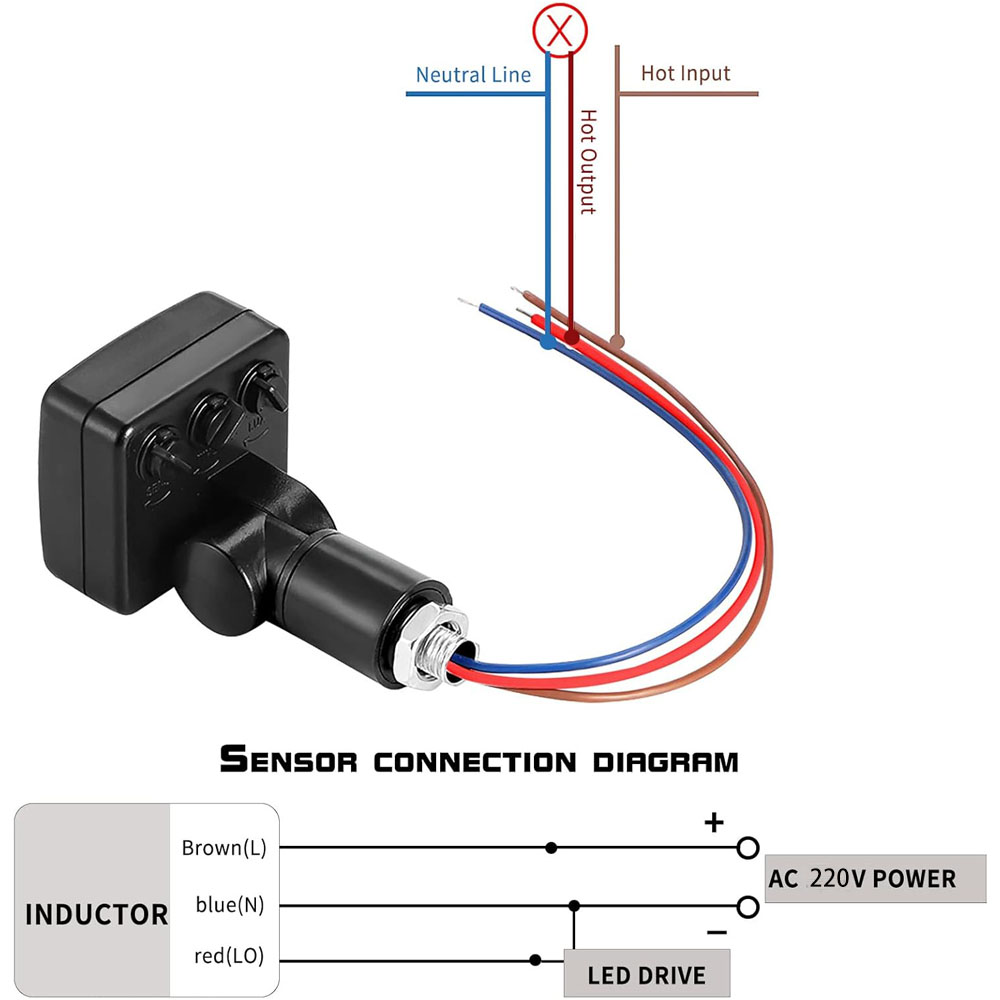 Nice LED Motion Sensor 220V 11 – Outdoor Lighting Timer Switch Bewertung und Preis