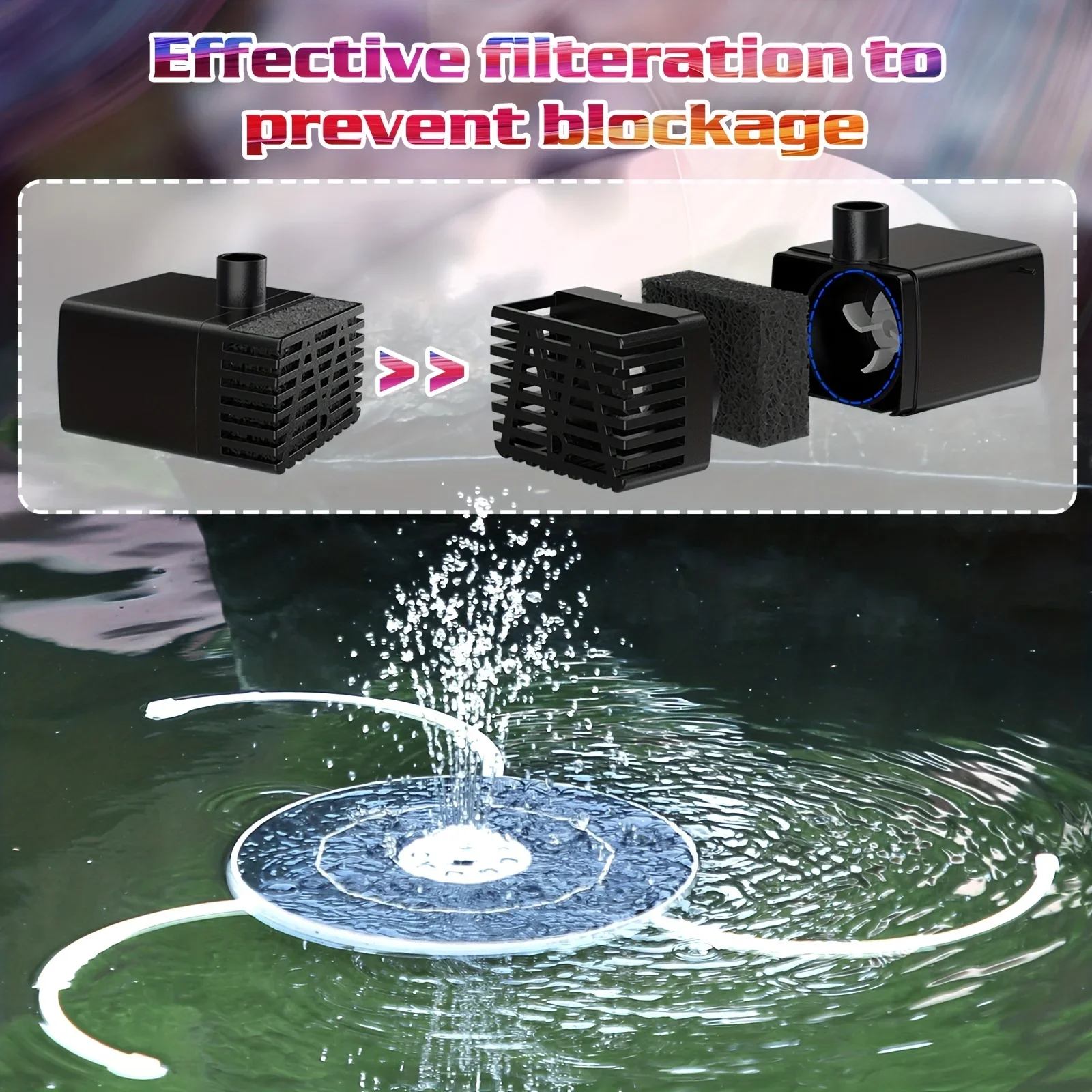6.5W LED Solar Fountain Pump w – Outdoor Lighting Under Pergola Bewertung und Preis