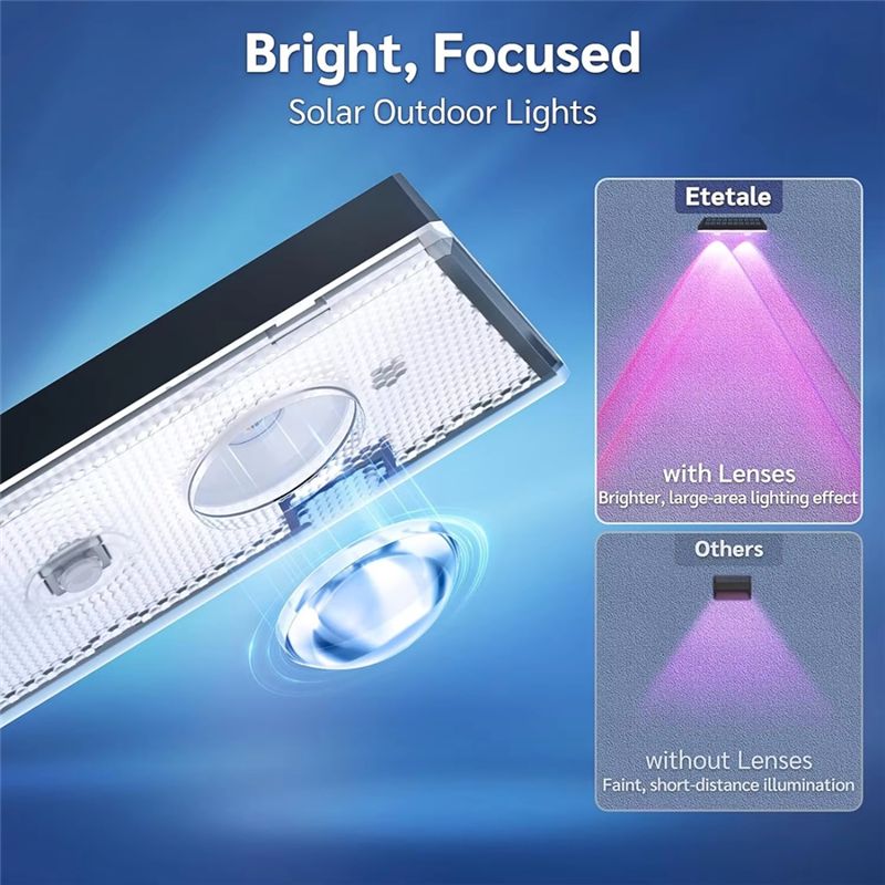 Solar Powered Lights Outdoor W – Outdoor Lighting On Stairs Bewertung und Preis