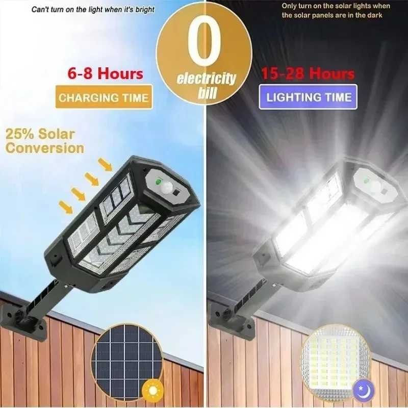 Solar LED Light Super Bright O – Outdoor Lighting Ip65 Bewertung und Preis