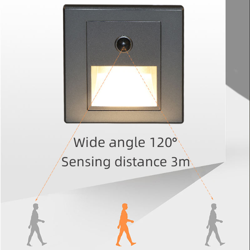 Infrared Motion Sensor Stair L – Outdoor Lighting Lux Bewertung und Preis