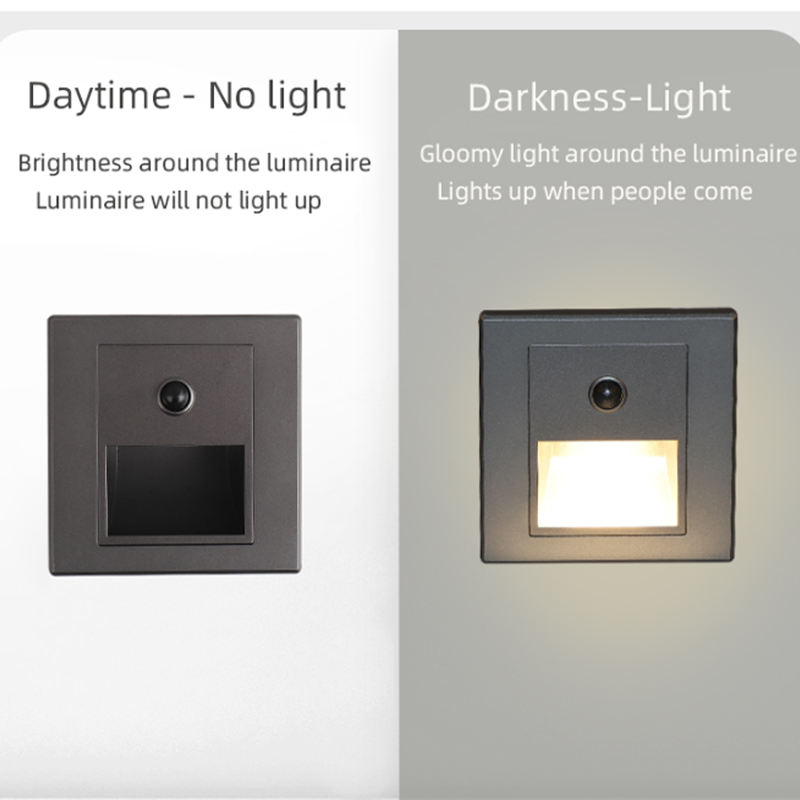 Infrared Motion Sensor Stair L – Outdoor Lighting Lux Bewertung und Preis